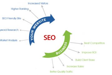 Seo-Services (2)