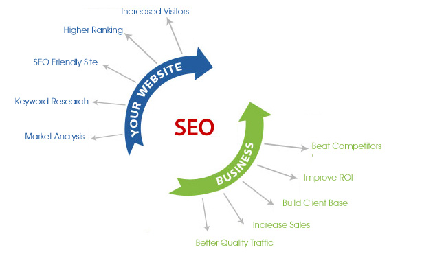 Seo-Services (2)