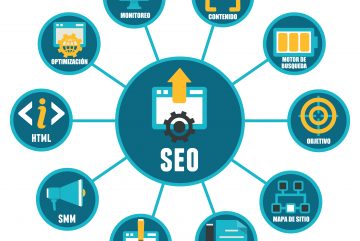 Internet Marketing